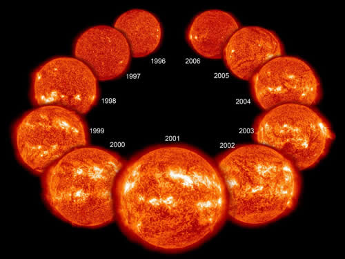 solar-history-102011-nasa